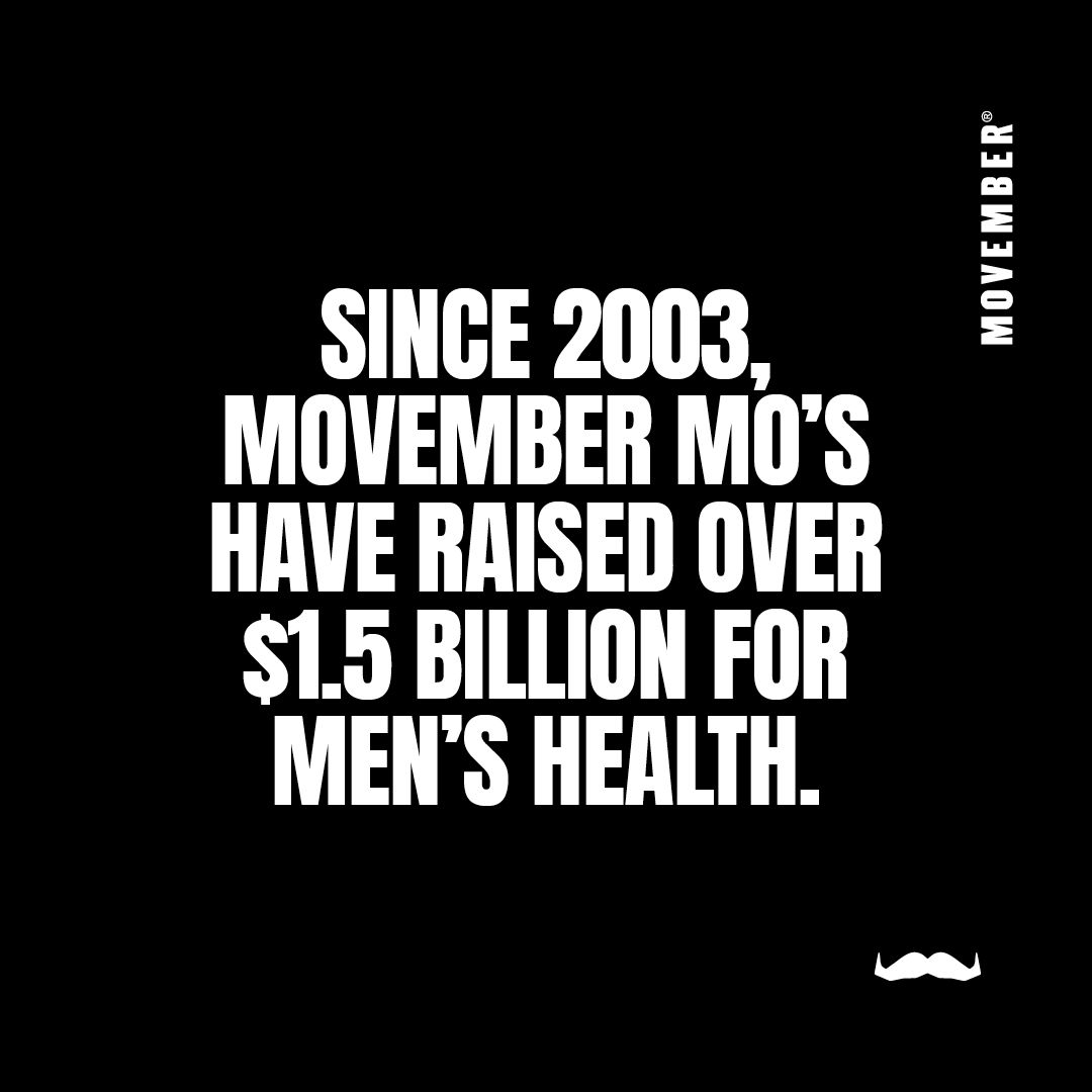 A Movember social media graphic.